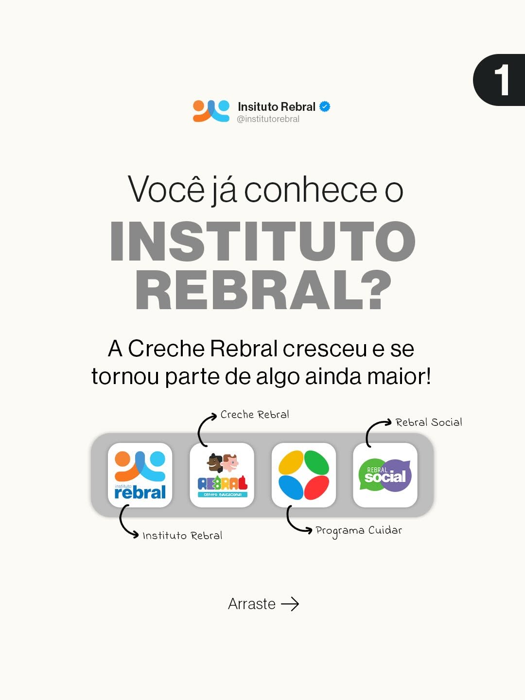 Post de apresentação do Instituto Rebral